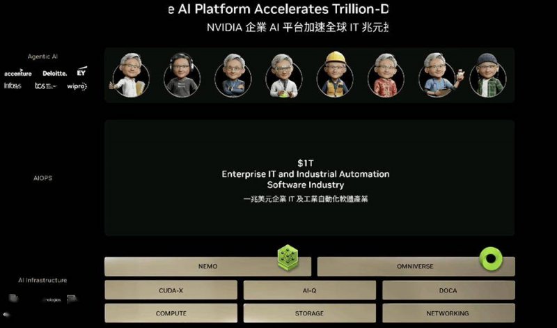 xm外汇怎么申请代理破译蚂蚁社会“文明”的基因口令