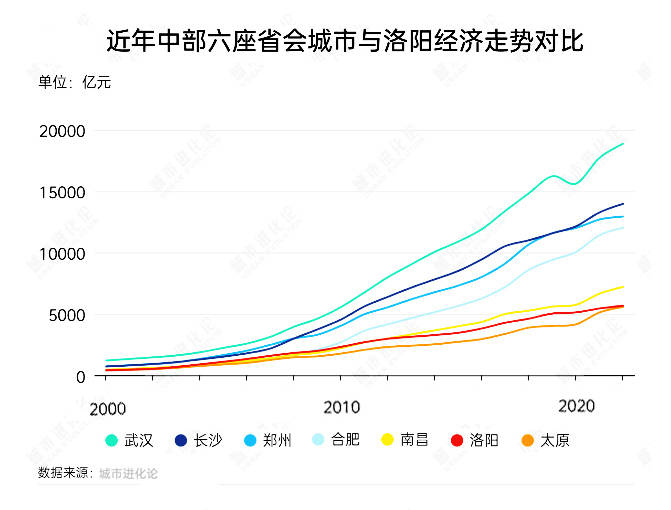 XM外汇平台资金安全今日外汇波动背后，哪些货币将崛起？
