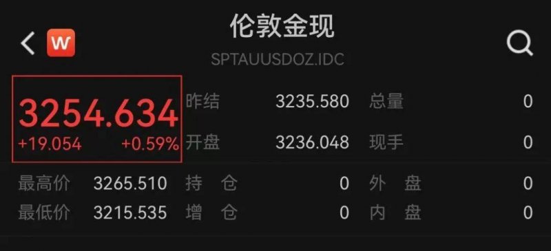XM外汇平台受哪里监管xm外汇官网官网获取：如何在2025年找到最佳外汇交易机会？