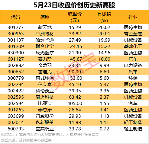 xm外汇代理怎么做想要突破期货交易瓶颈？来看看这场影片直播！