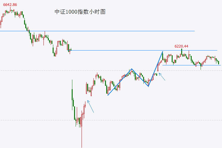 北京亦庄全域打造6G融合软件试验田