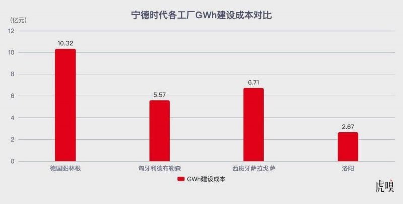 “5G+量子”开关为电网配备“电力哨兵”