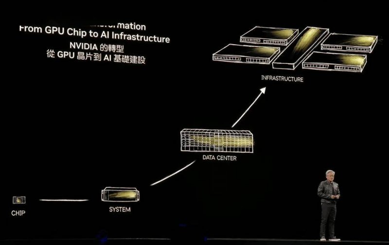 xm外汇平台怎样AI软件只需一次脑扫描即可识别多种痴呆症