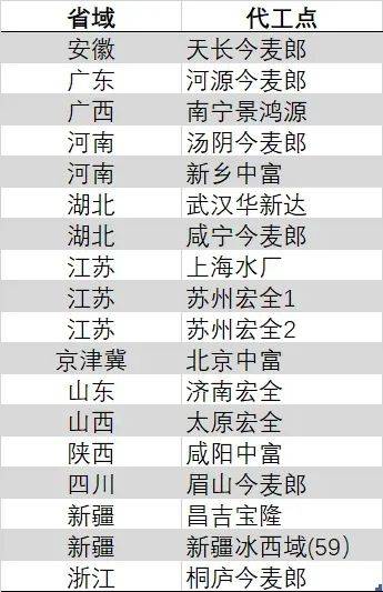 xm外汇官方网站掌握这几点，轻松成为xm外汇代理的顶尖赢家！