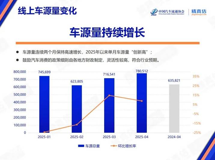 量化交易日赚10万，背后隐藏了什么秘密？