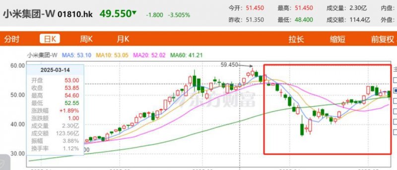 xm外汇怎么申请代理xm外汇官网首页究竟隐藏了怎样的交易秘密？