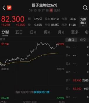 XM外汇代理人工智慧软件场景加速拓展