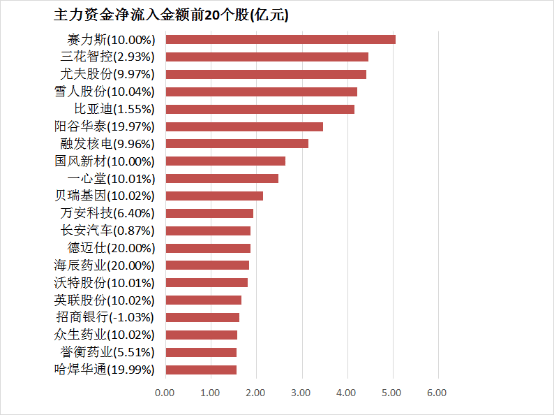 外汇xm平台代理xm外汇官网开户的秘诀曝光，理财者纷纷求解！