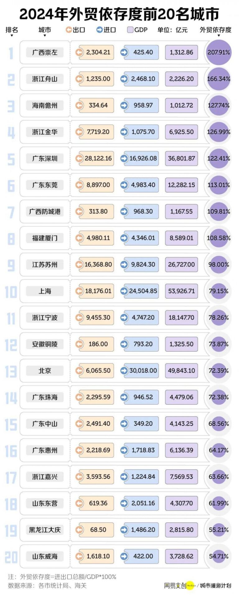 xm外汇是正规平台吗xm外汇代理平台官网在2025年，能否成为理财者的新宠？