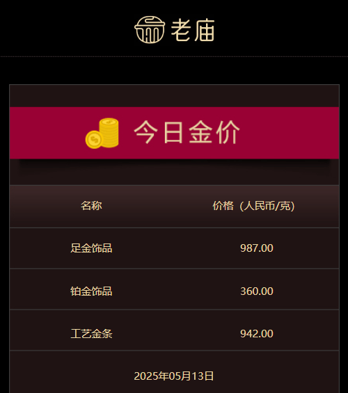 对话宇树技术：机器人“烧脑”又烧钱，竟还有比这两样更缺的