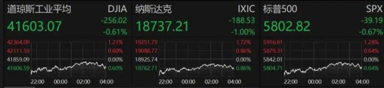 xm外汇怎么申请代理今天外汇行情解析，让你轻松把握市场动态！