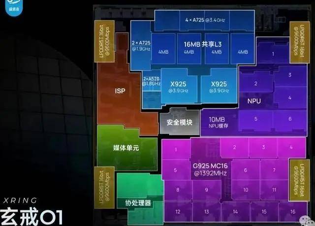 外汇平台xm正规吗中国高铁领跑优势连续提升